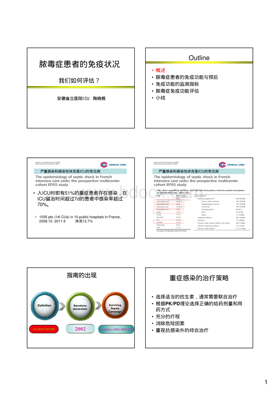 脓毒症患者的免疫状况_精品文档资料下载.pdf