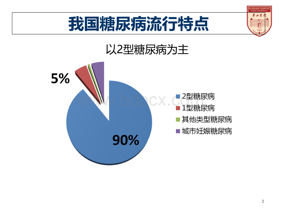 复旦内科新理论新技术糖尿病.ppt_第2页