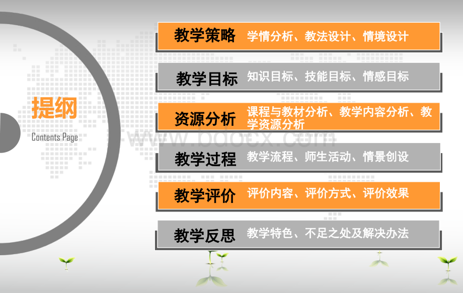 工程计量与计价现浇混凝土柱工程量的计算说课创新杯说课大赛国赛说课课件PPT格式课件下载.ppt_第2页