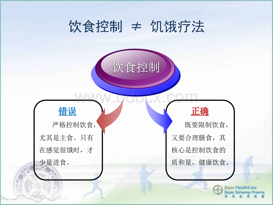 健康主食患者教育优质PPT.ppt_第3页