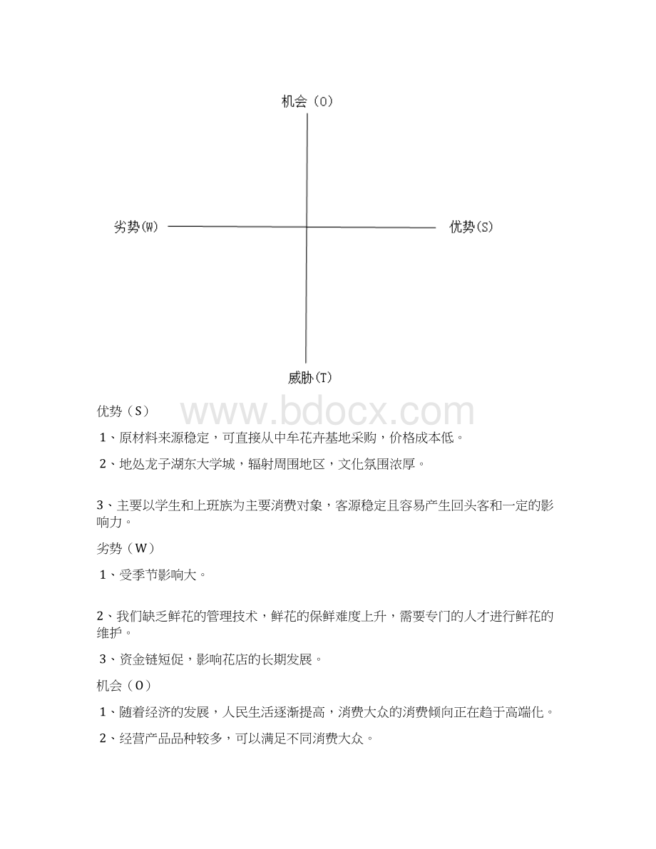 花店可行性研究报告Word文档下载推荐.docx_第3页