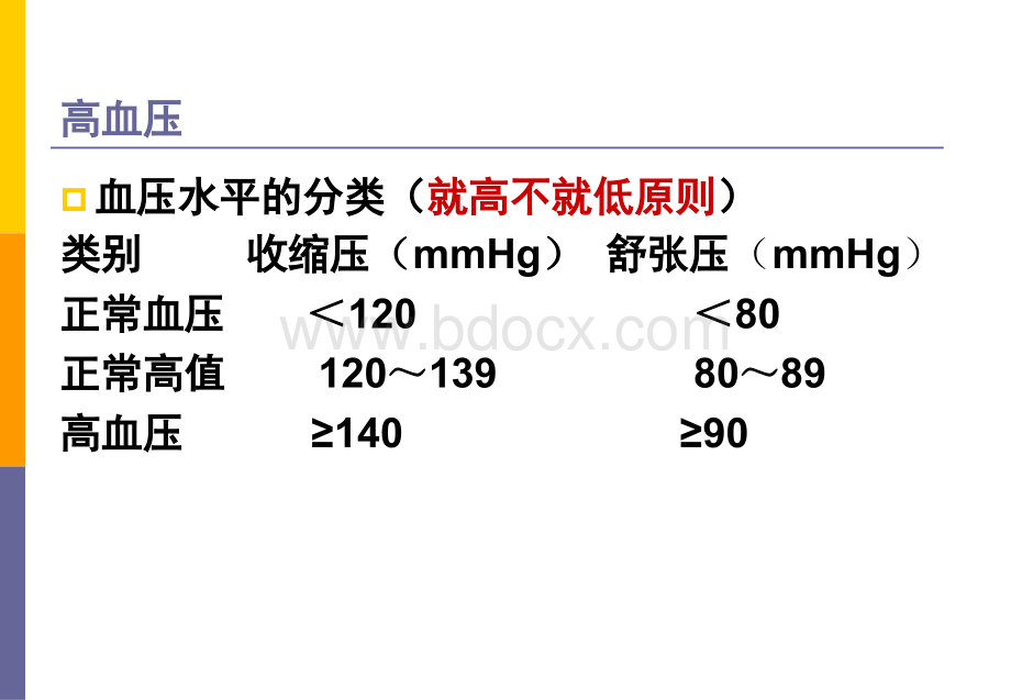 十二种疾病的药物治疗-高血压PPT文档格式.ppt_第3页