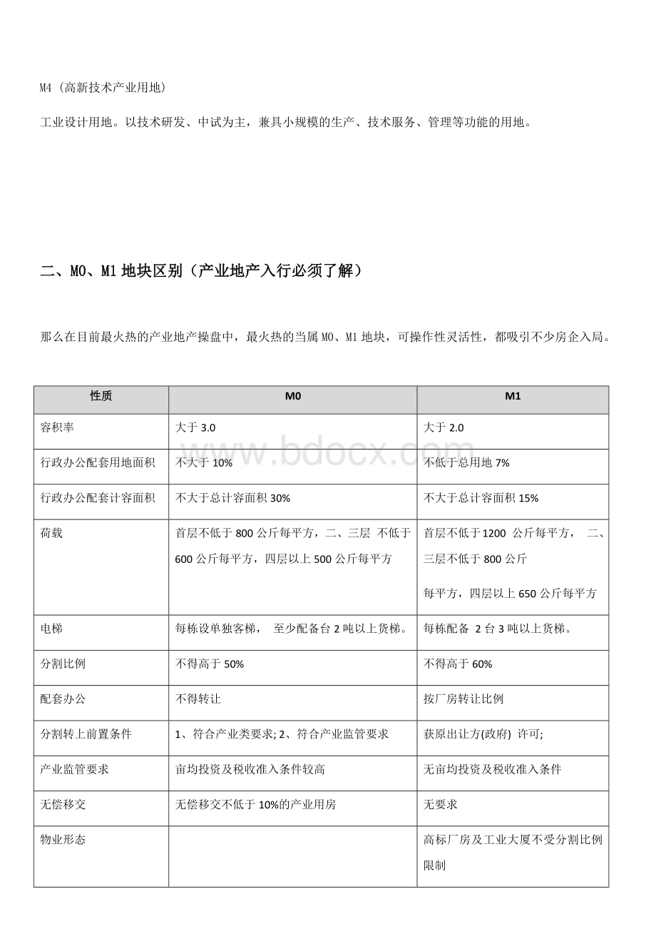 工业地块分类及M0M1地块区别.docx_第2页