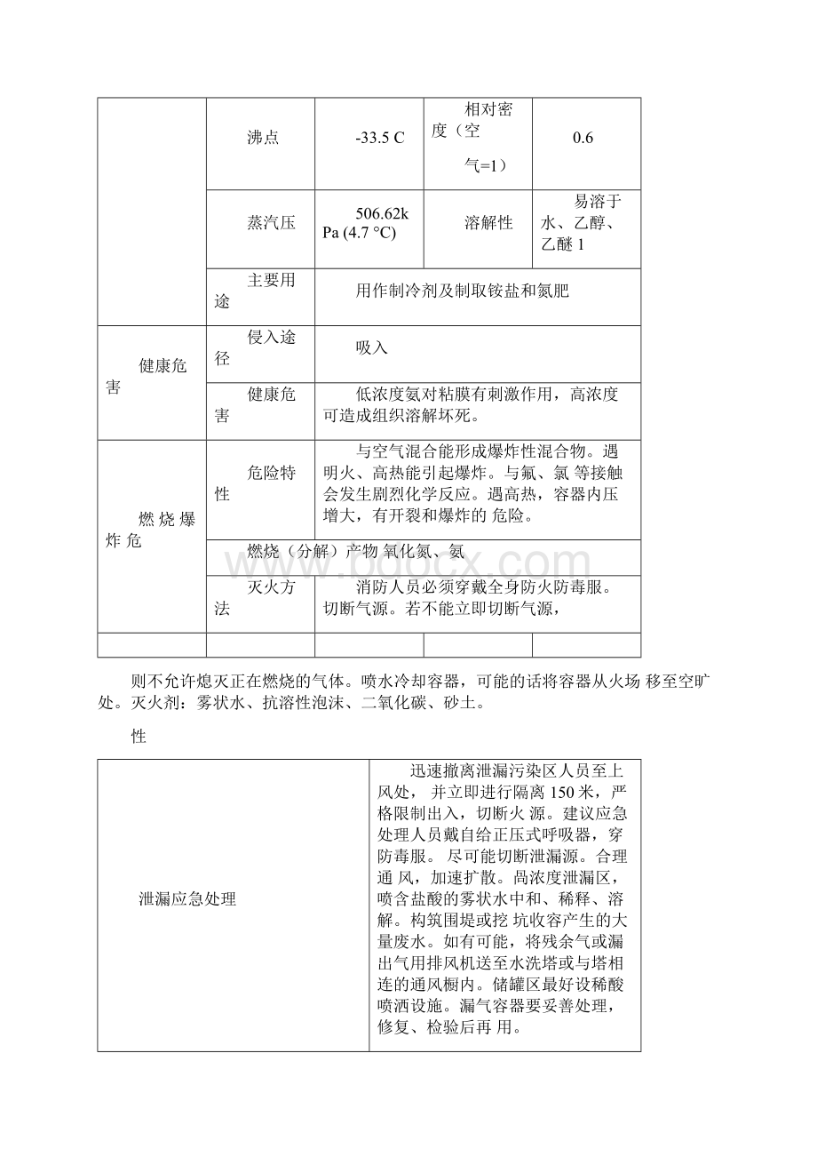 涉氨制冷企业标准培训教材.docx_第2页