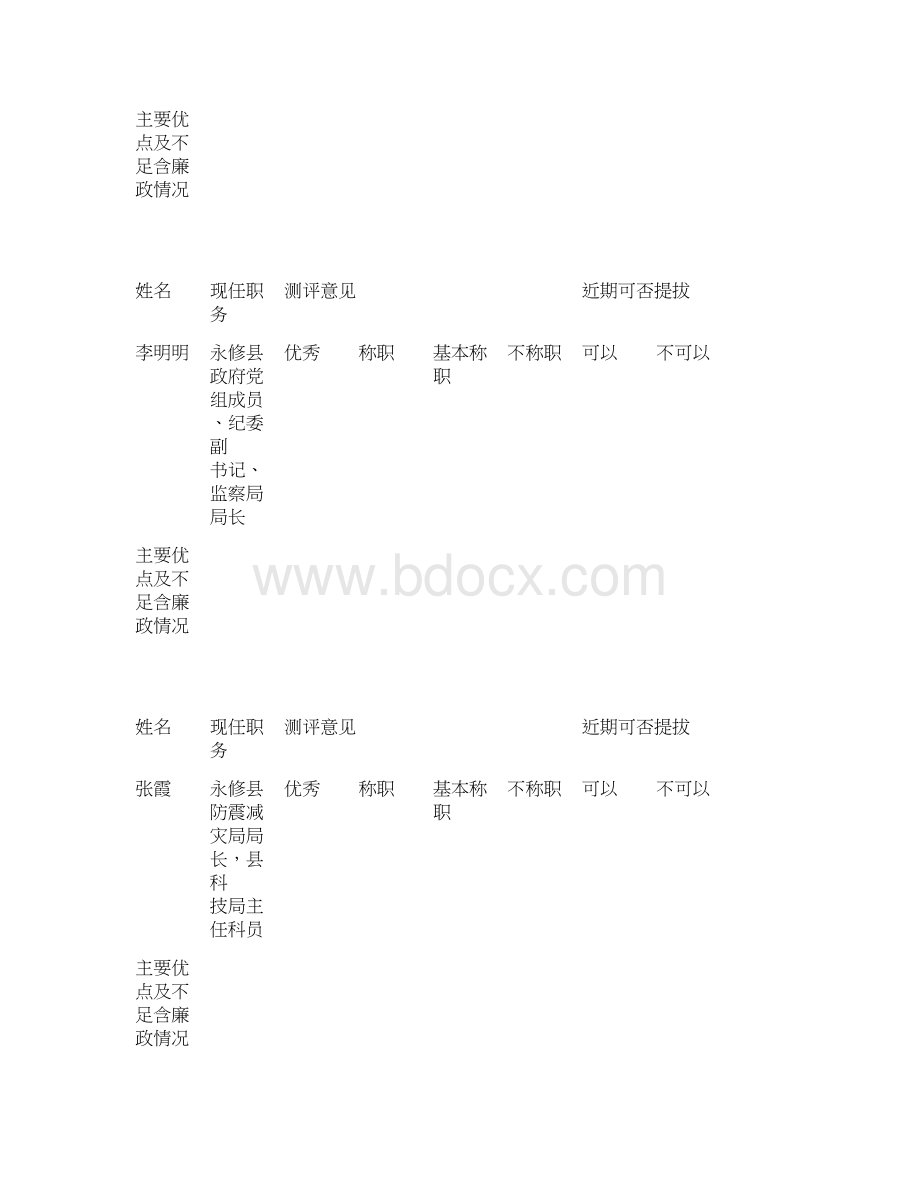 民主测评和征求意见表Word格式.docx_第2页