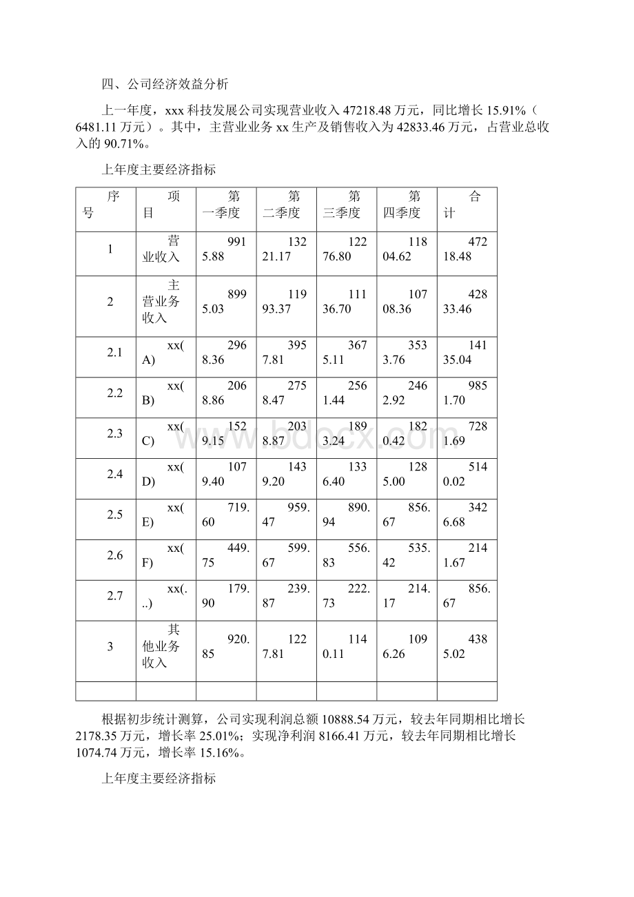 青龙满族自治县规划设计方案参考Word格式文档下载.docx_第3页