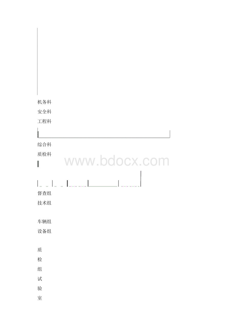 总体施工组织布置及规划路基路面综合标土木工程精品文档Word格式.docx_第3页