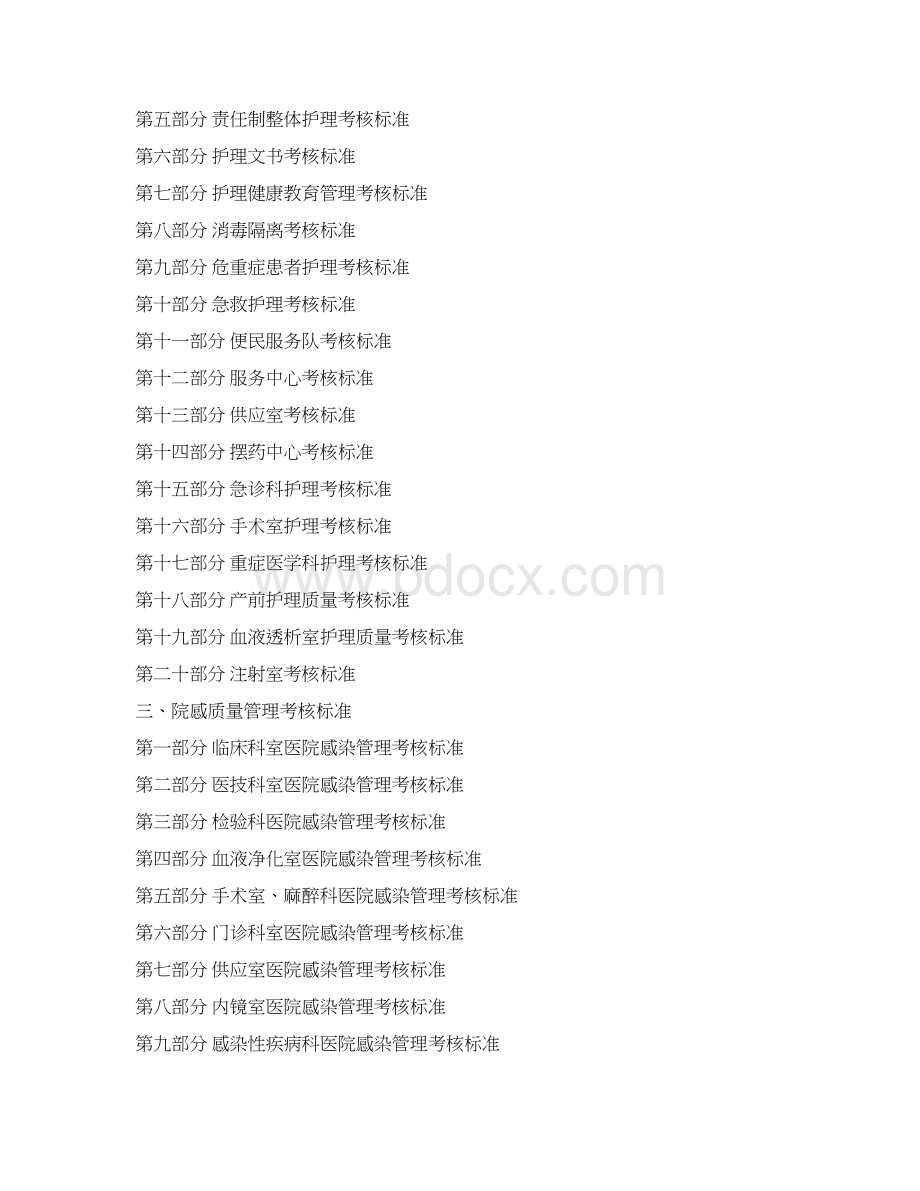 医院医疗质量管理考核标准含表格.docx_第2页