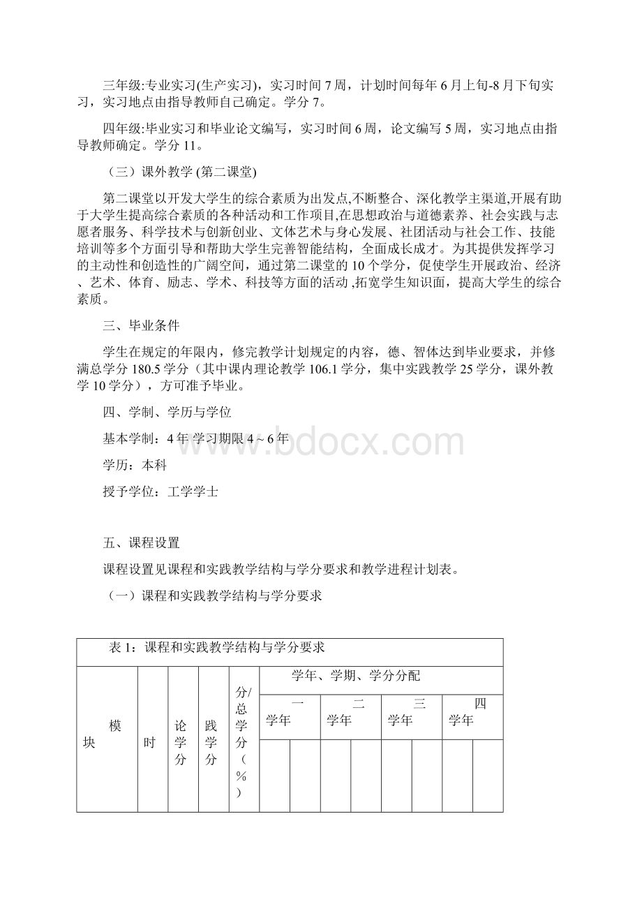 测绘工程本科专业人才培养方案.docx_第3页