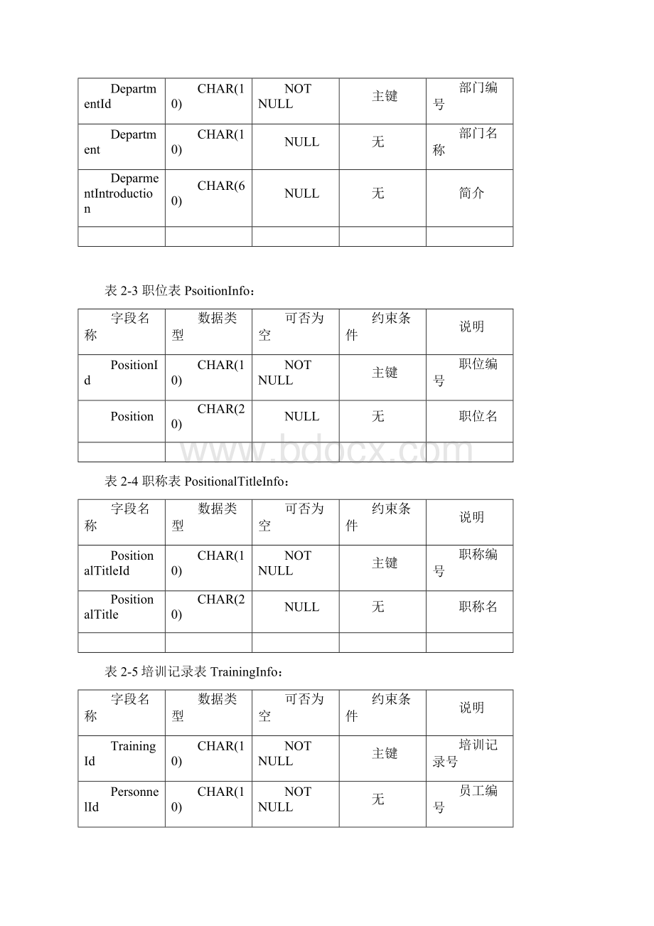 人事管理系统数据库设计Word文档格式.docx_第2页