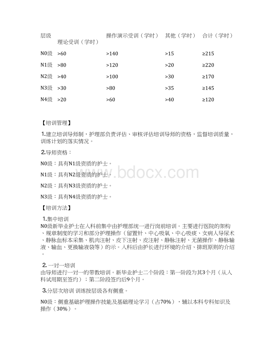 心内科护士核心能力培训手册范本文档格式.docx_第3页