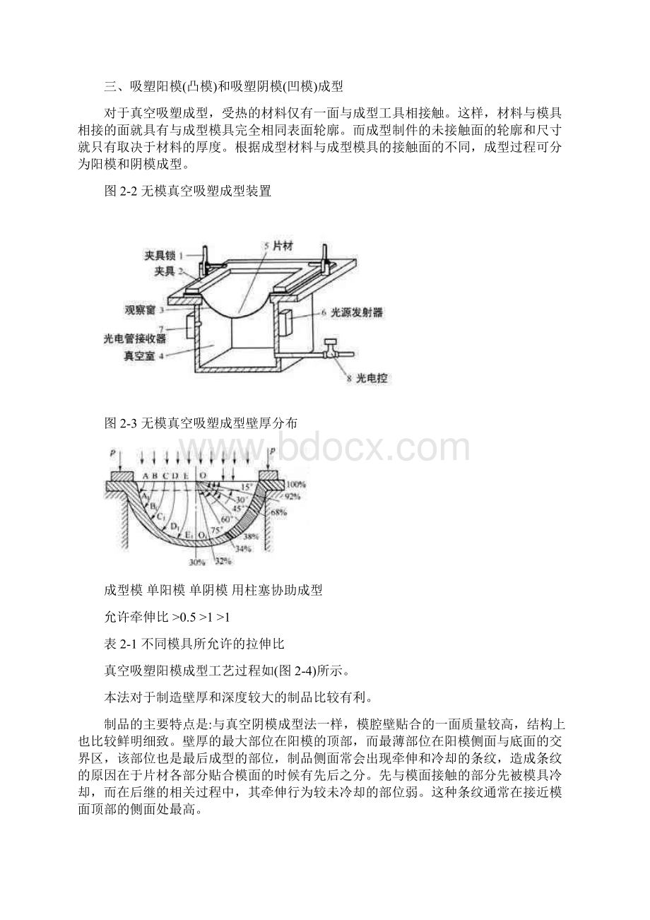 真空吸塑成型基本原理.docx_第2页