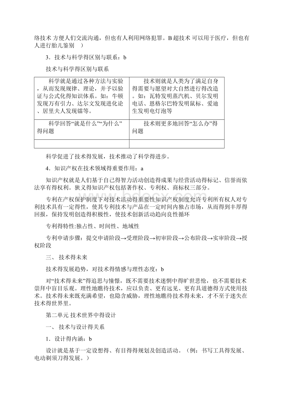 高中学考通用技术知识点Word文档格式.docx_第2页