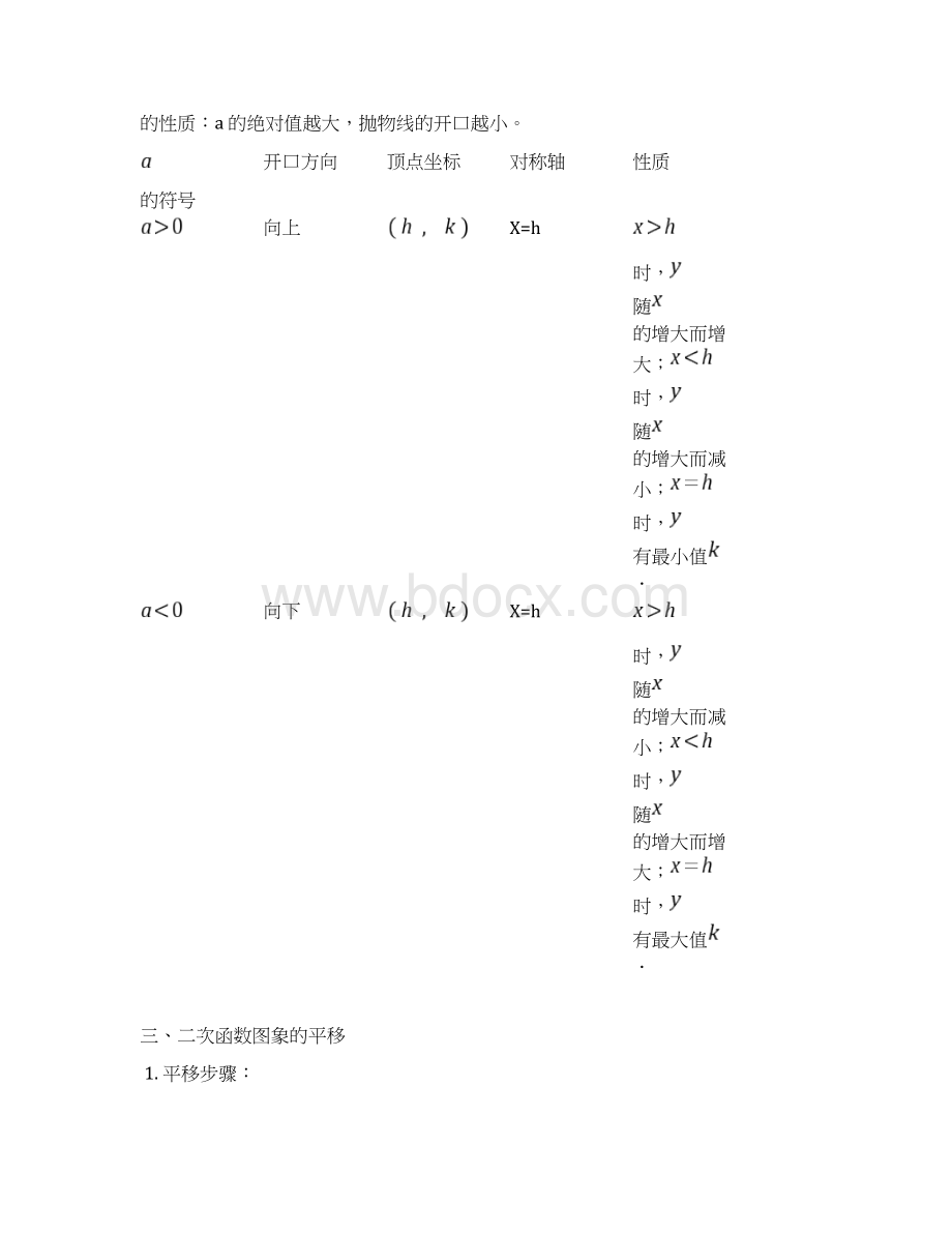 学年苏科版初三上册数学期末复习二次函数知识点归纳与习题含答案Word文档下载推荐.docx_第2页