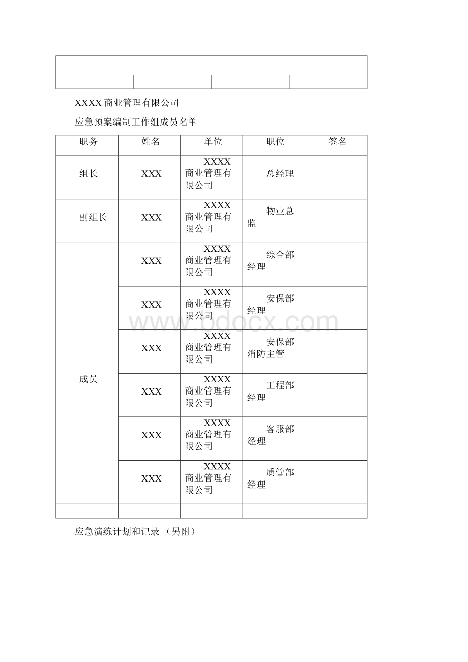 XXXX商场应急救援预案Word格式.docx_第3页