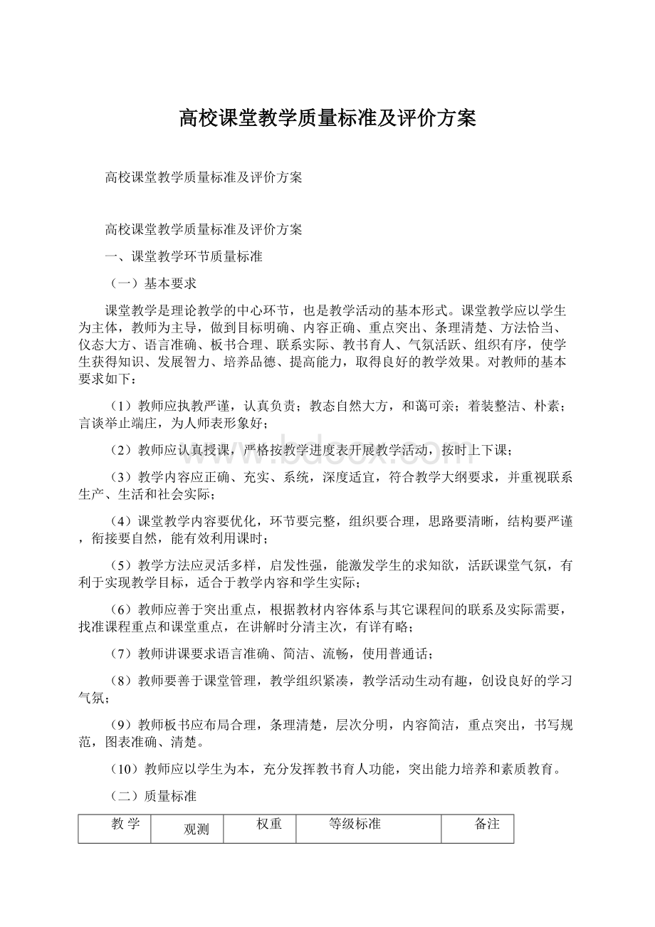 高校课堂教学质量标准及评价方案文档格式.docx