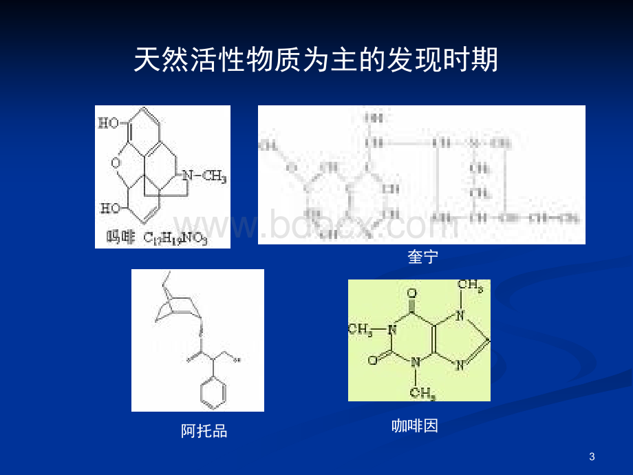 第二章新药发现-优质PPT.ppt_第3页