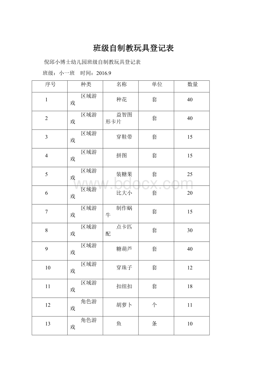 班级自制教玩具登记表Word文件下载.docx