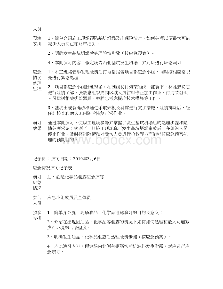 应急演练记录填写.docx_第3页