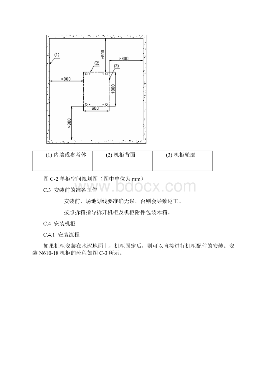 机柜安装步骤及注意事项文档格式.docx_第2页