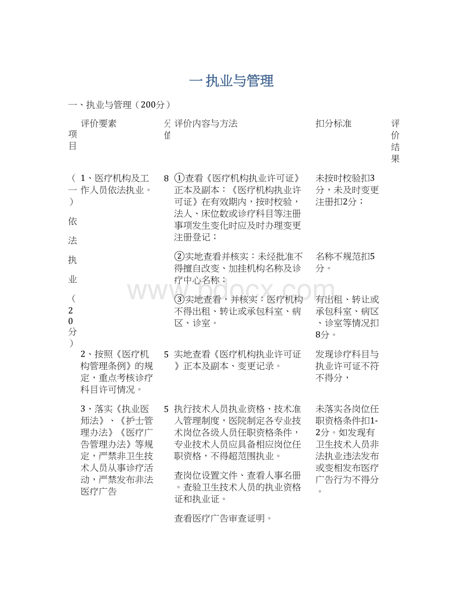 一 执业与管理.docx_第1页