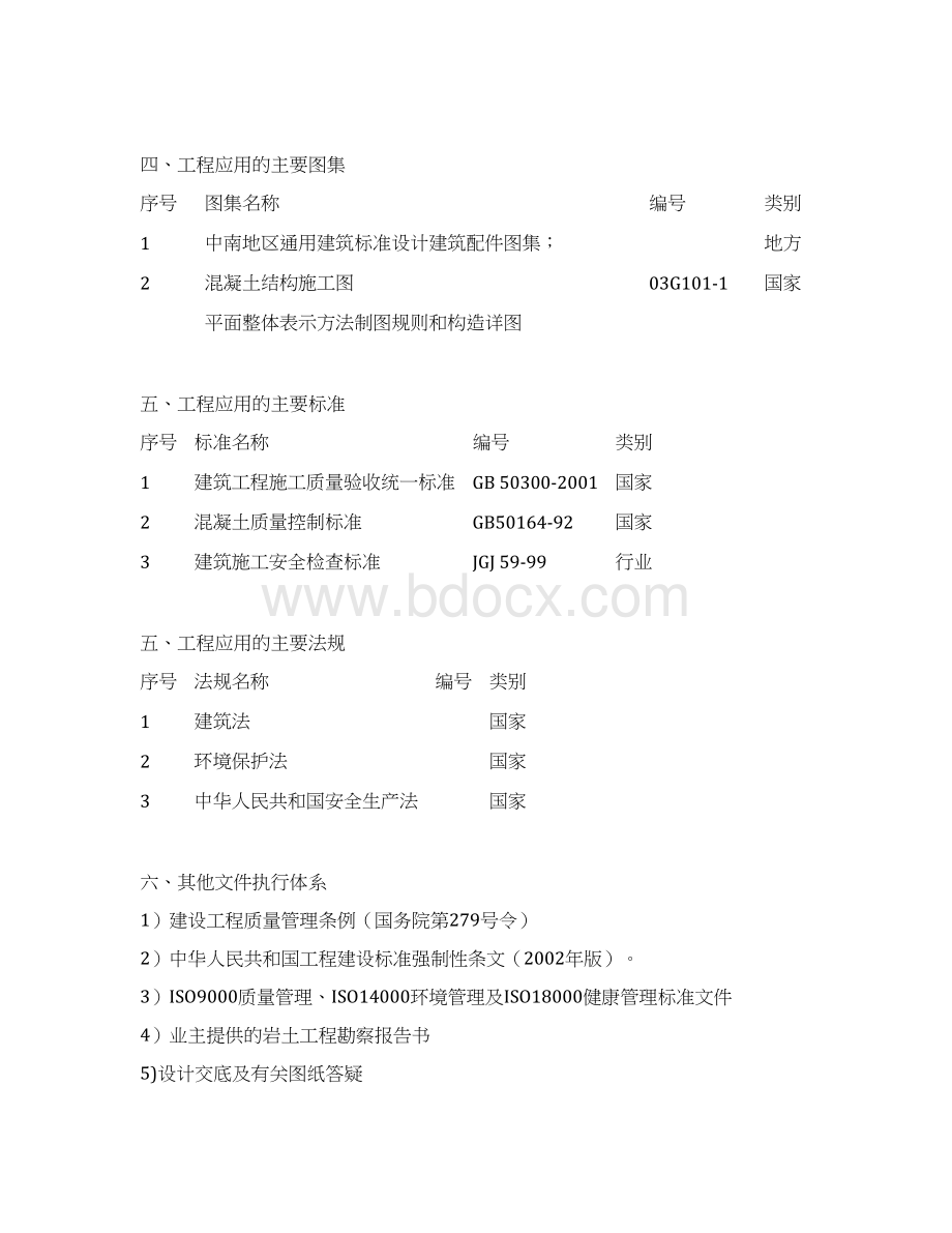 厂房主体结构工程施工方案DOC 51页.docx_第2页