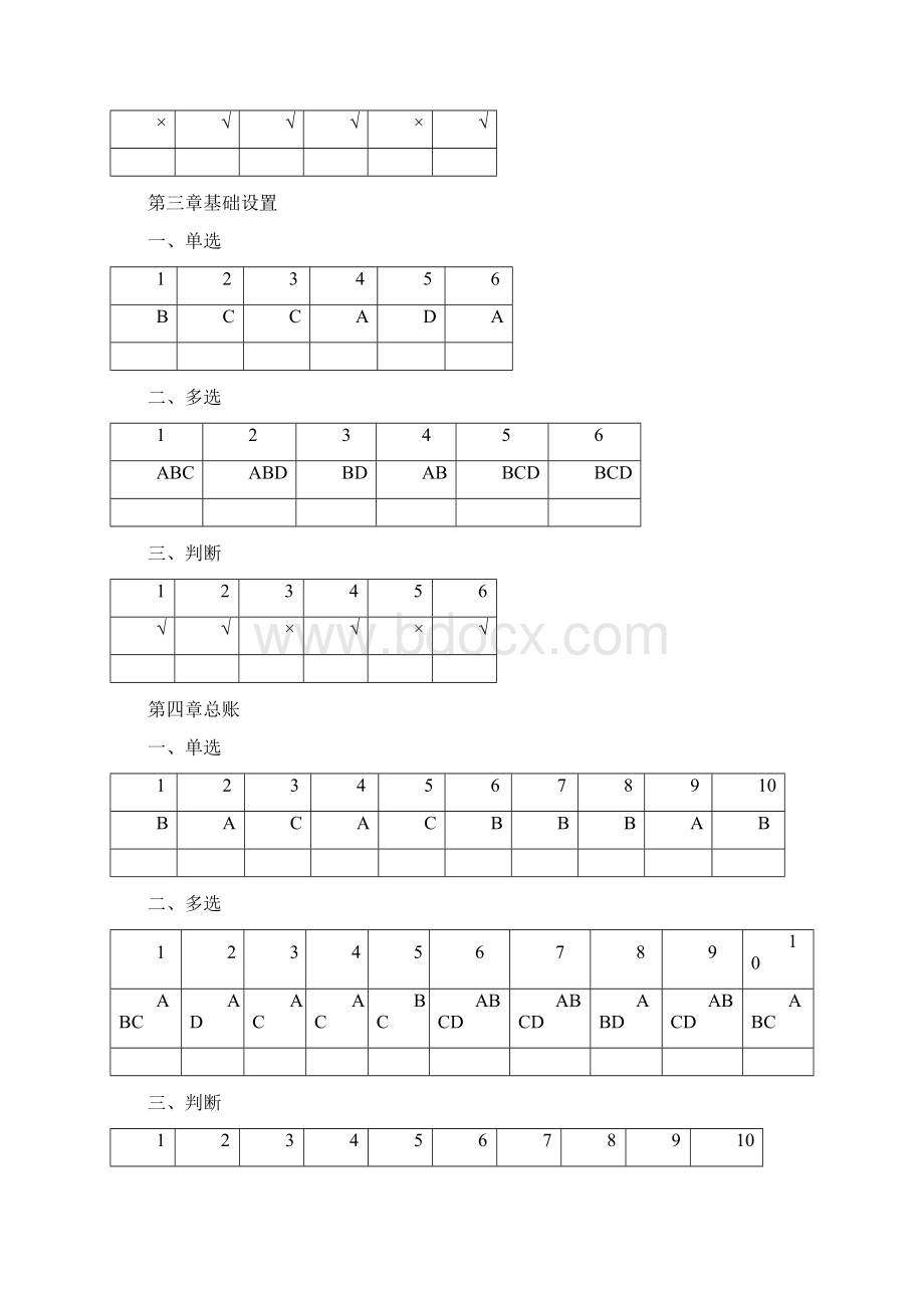 会计信息系统试题及答案Word文档格式.docx_第2页