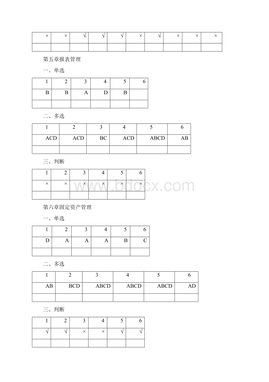 会计信息系统试题及答案Word文档格式.docx_第3页