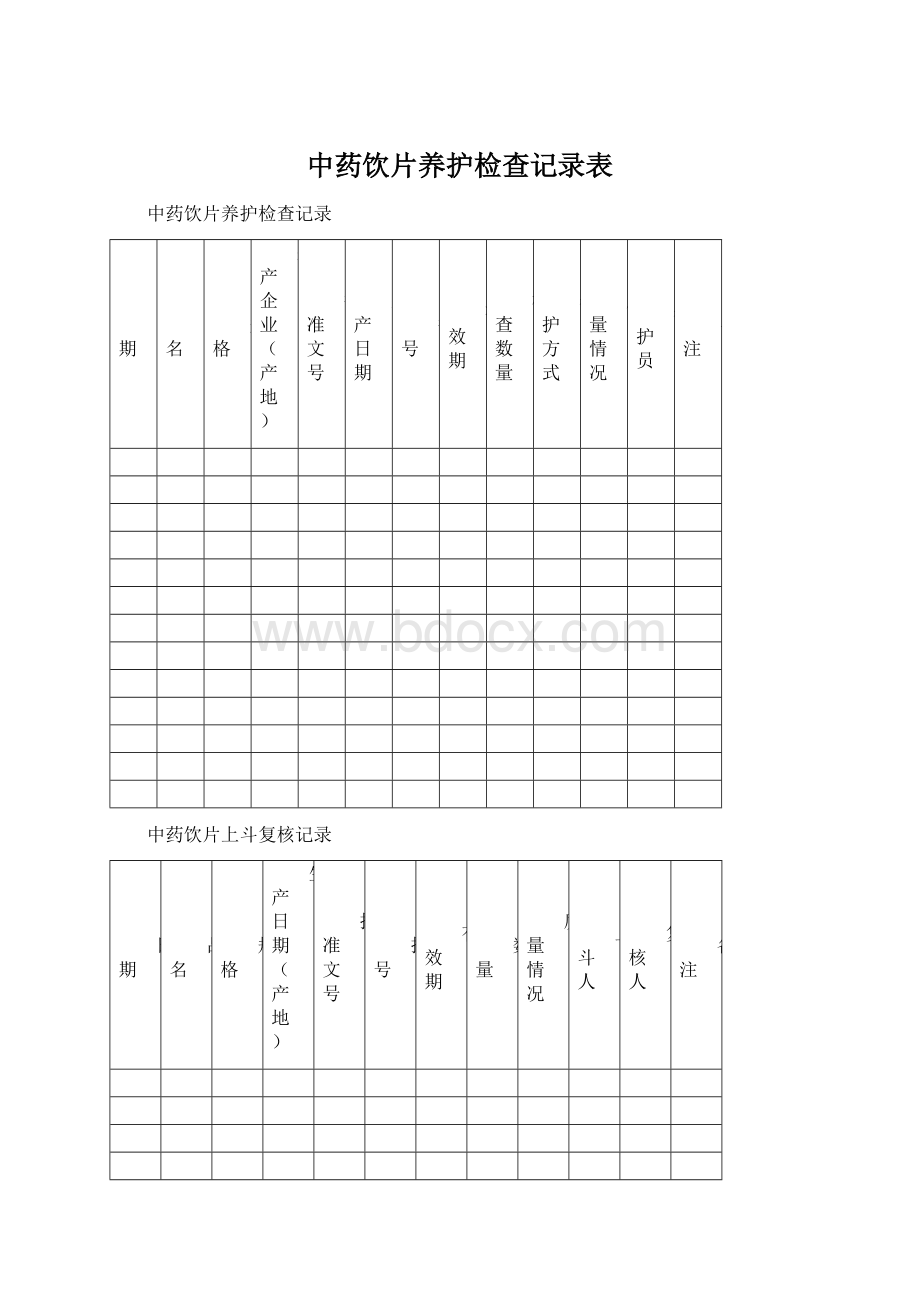 中药饮片养护检查记录表.docx