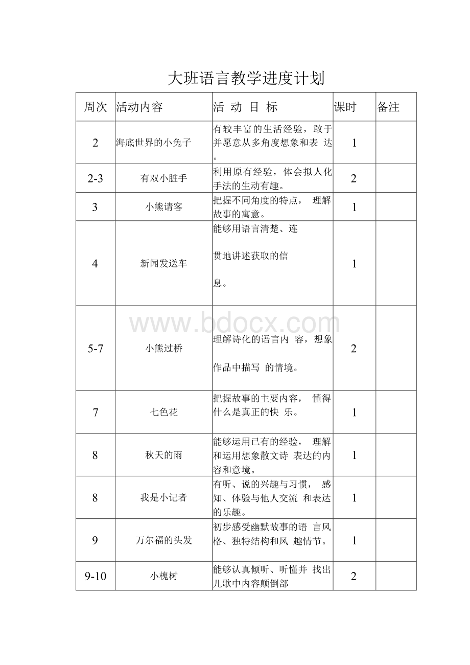 大班语言教学进度计划Word文档下载推荐.docx