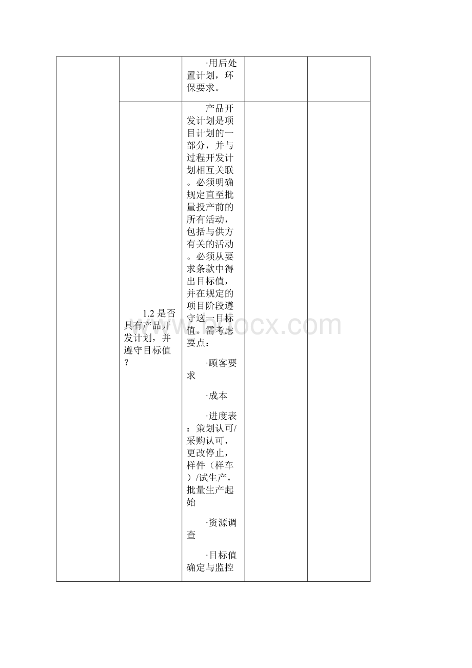 过程审核提问表.docx_第2页