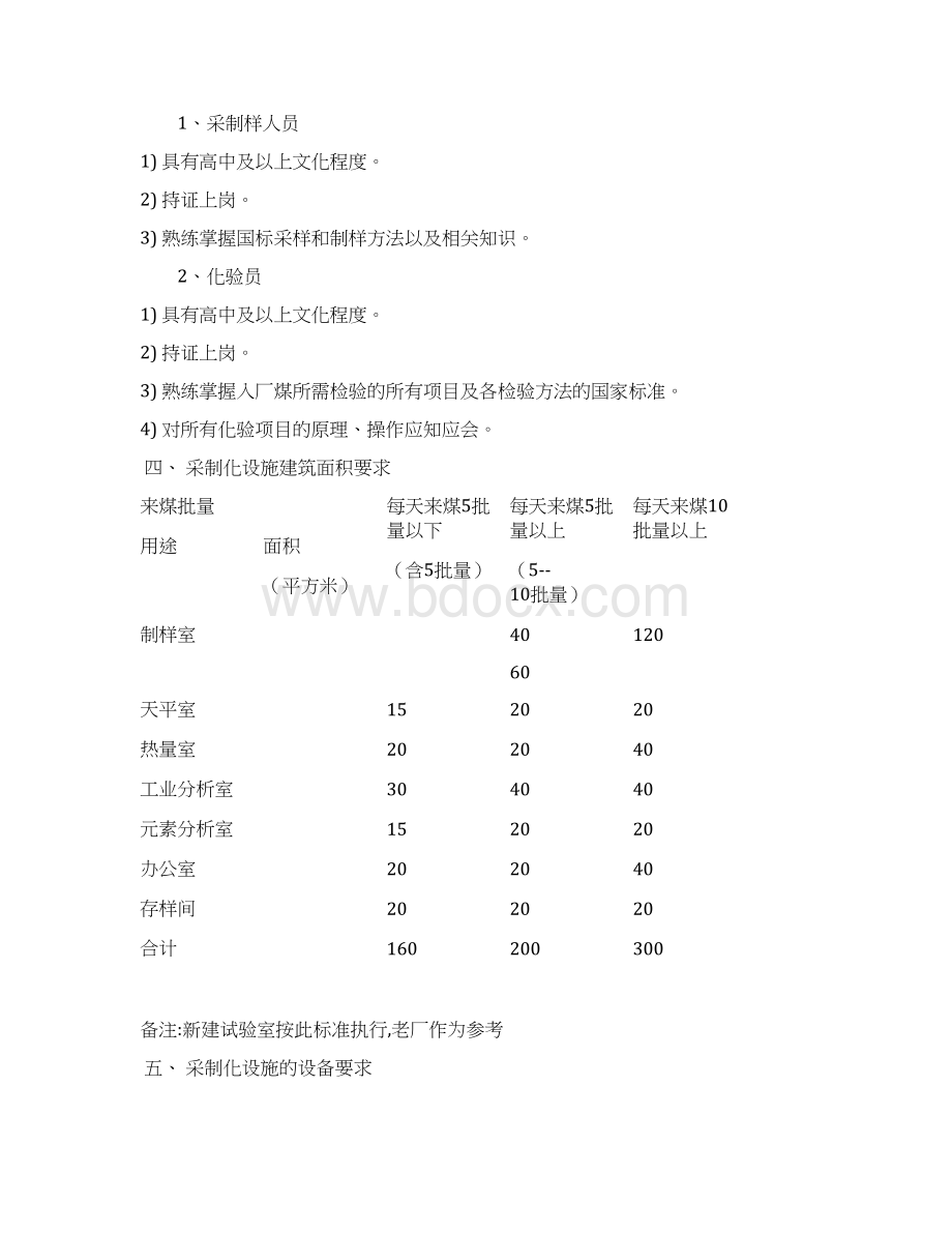 采制化工作管理规范Word格式文档下载.docx_第3页