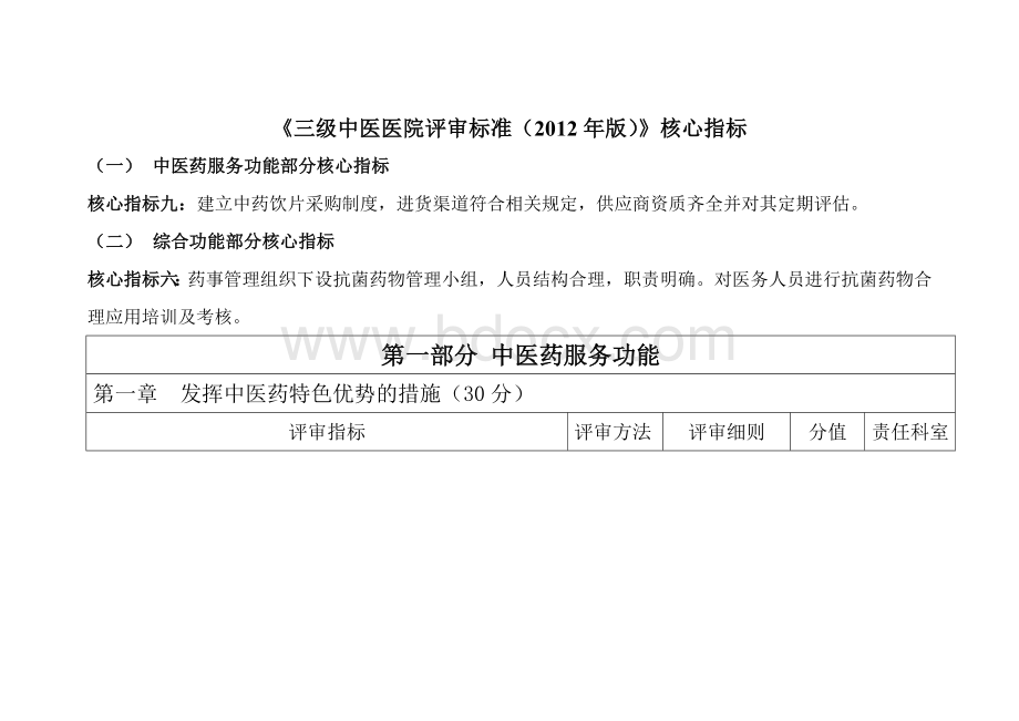 三级中医医院评审标准版核心指标_精品文档文档格式.doc_第1页