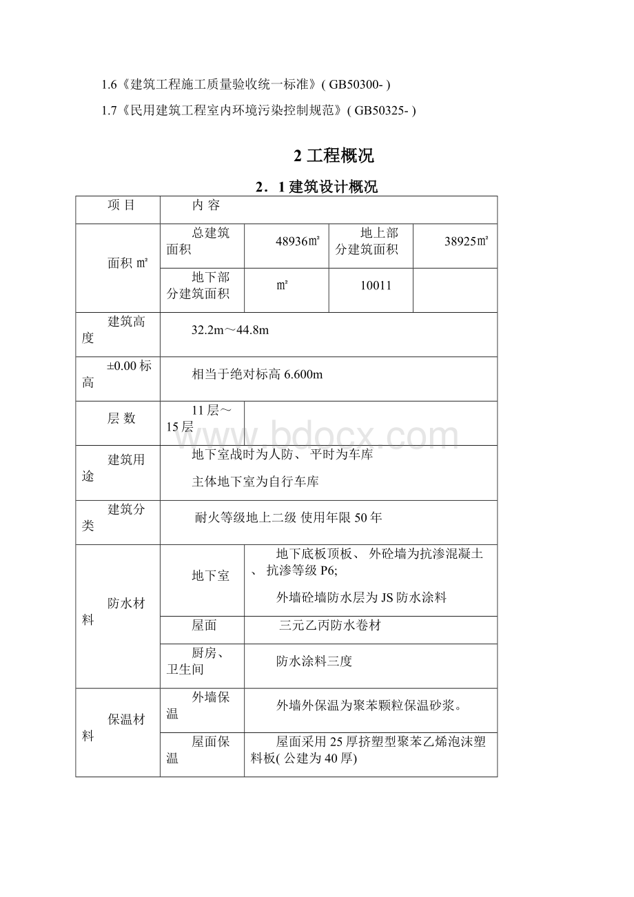 分户检验专项施工方案模板Word文件下载.docx_第2页