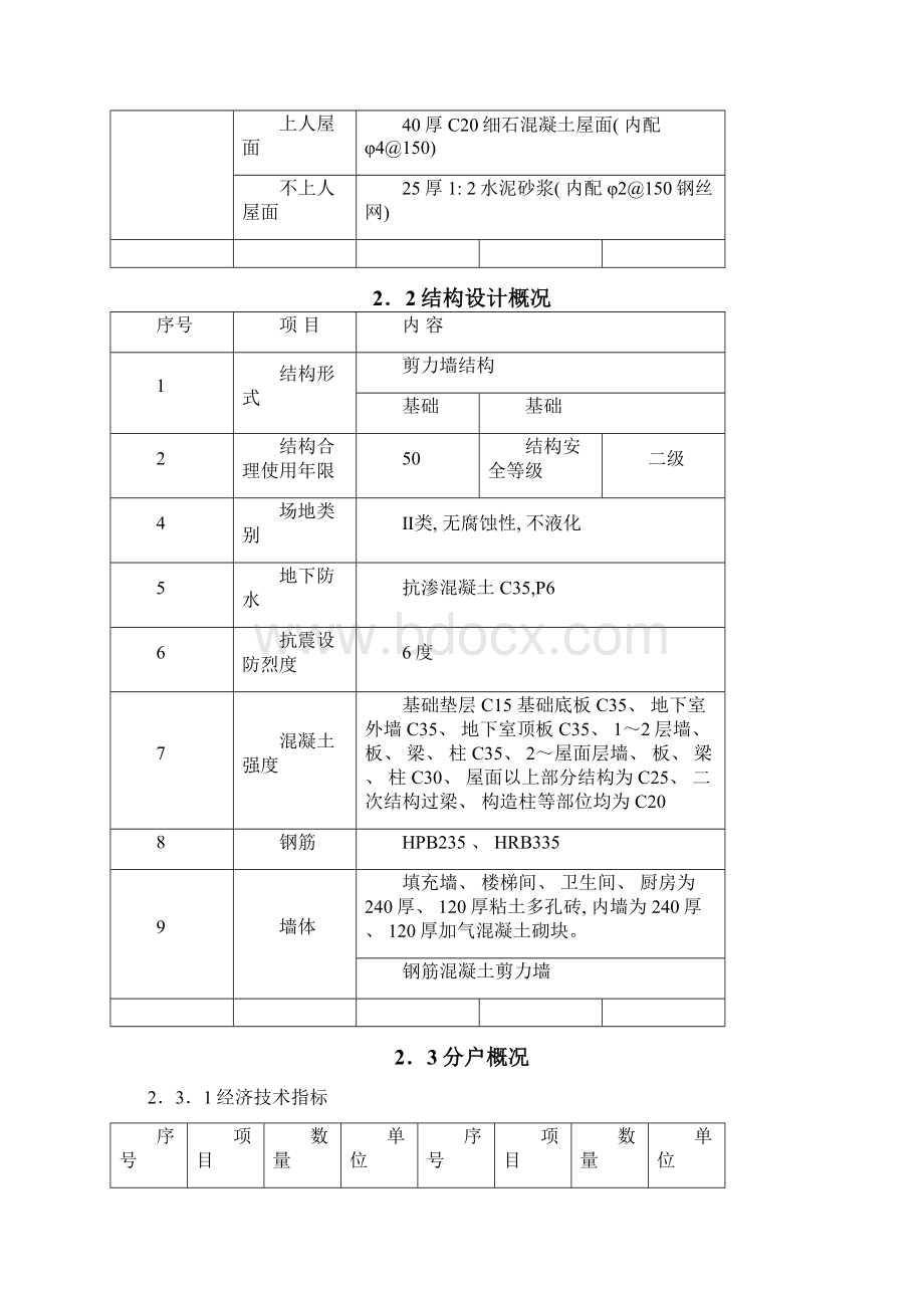 分户检验专项施工方案模板Word文件下载.docx_第3页