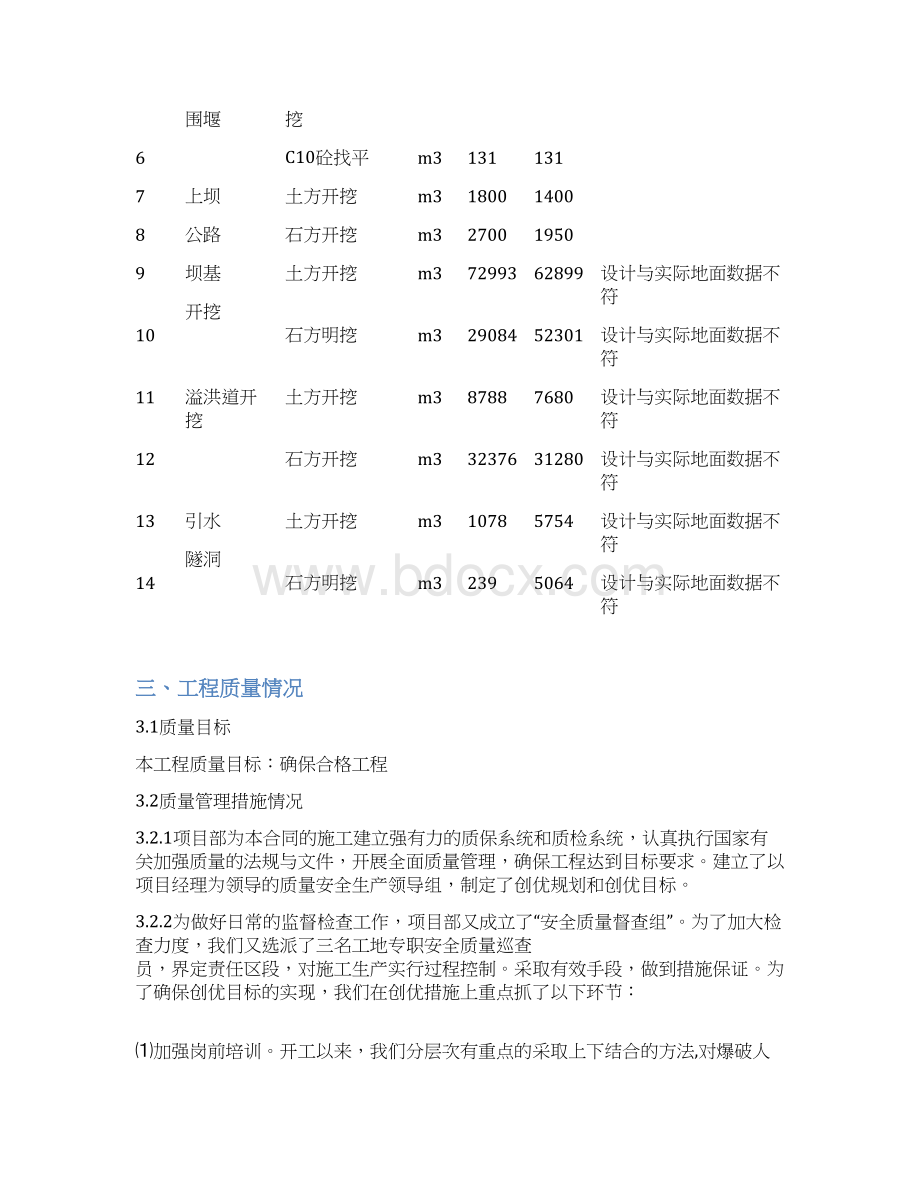 第二次工程质量情况汇报材料施工Word文件下载.docx_第3页