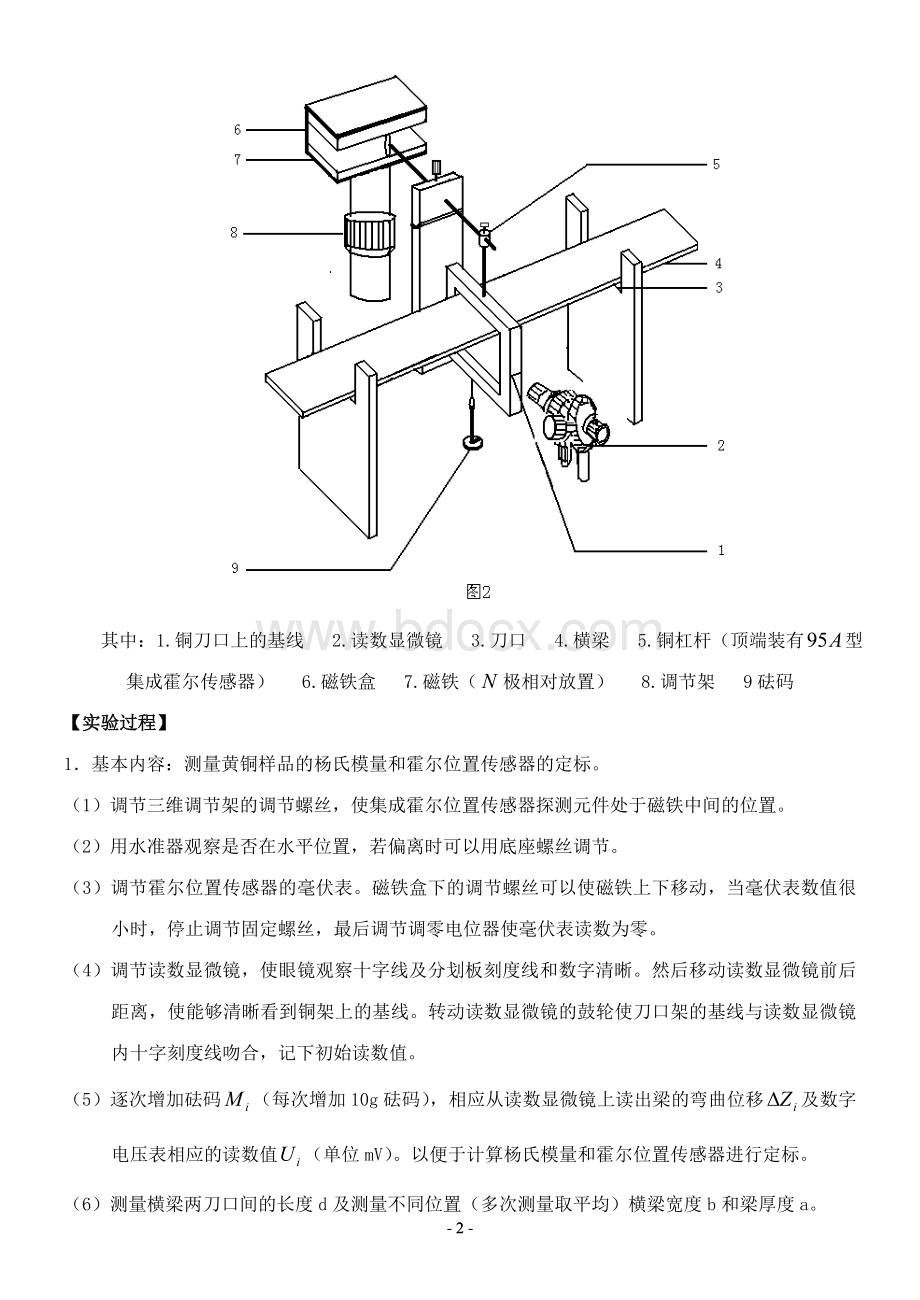 霍尔位置传感器法杨氏模量的测定.doc_第3页