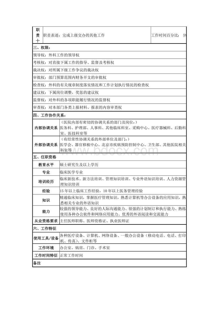 外科主任岗位说明书_精品文档Word文档下载推荐.doc_第3页