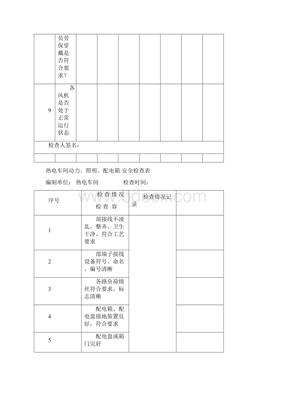 火力发电厂全套安全检查表.docx_第3页