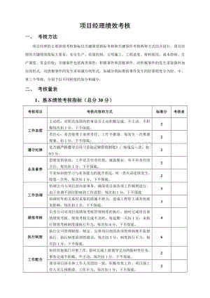 项目部人员绩效考核表.doc