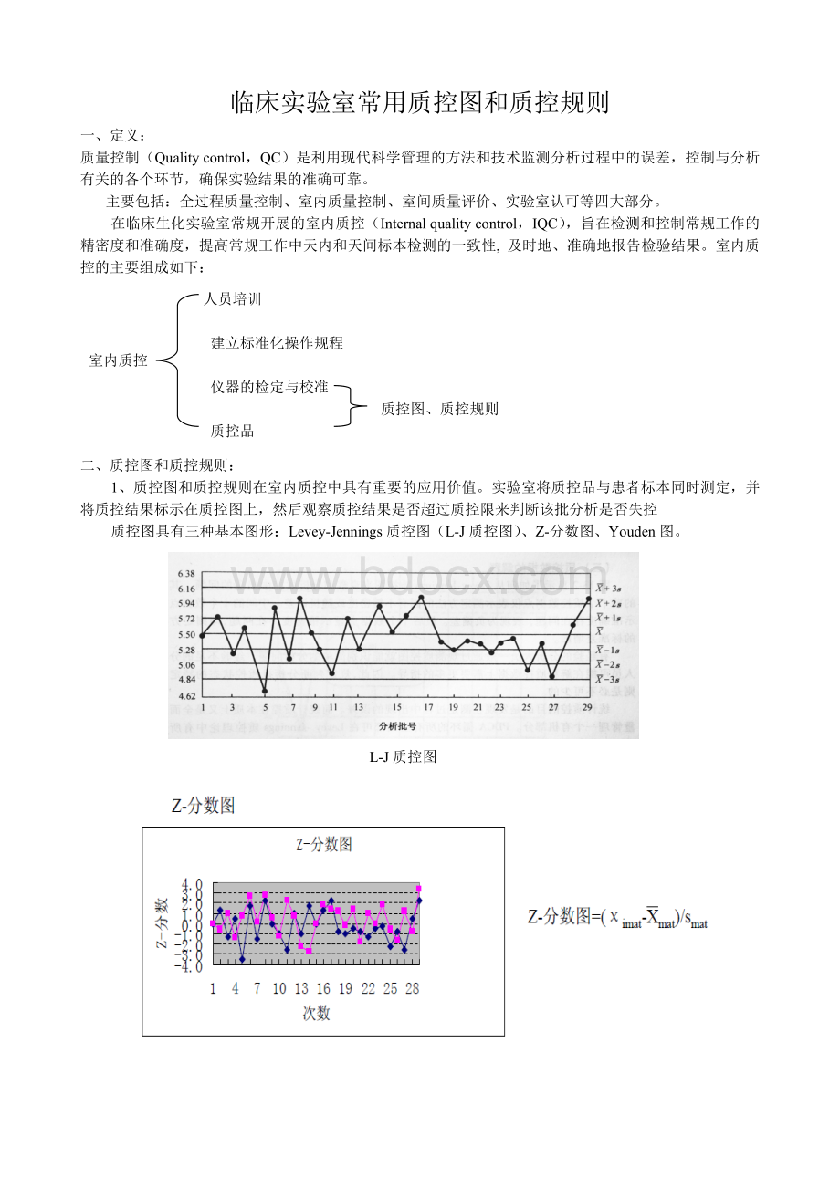 临床实验室常用质控图和质控规则_精品文档Word格式文档下载.doc