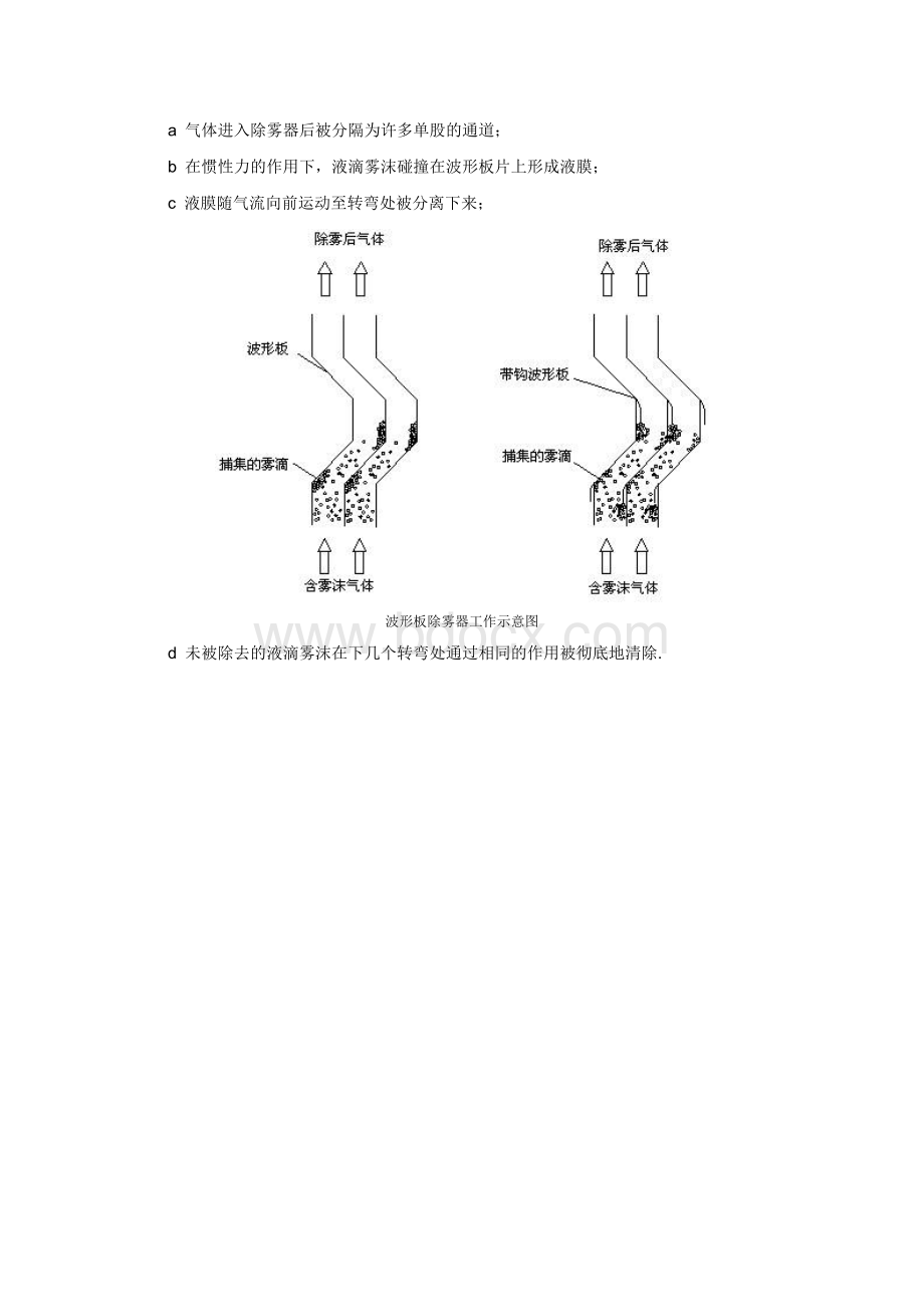 除雾器工作原理.docx_第2页