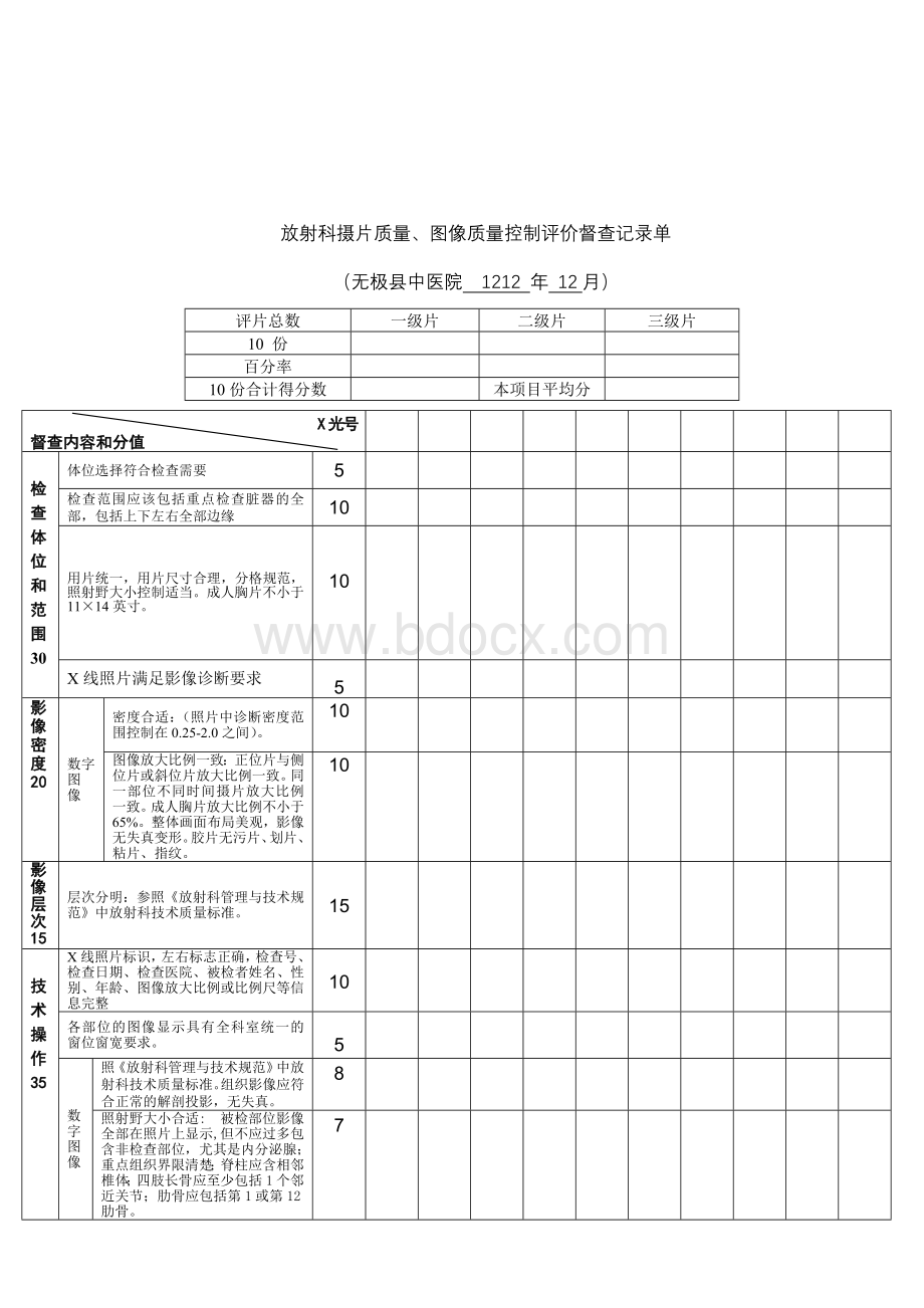 放射科摄片质量控制督查记录单.doc