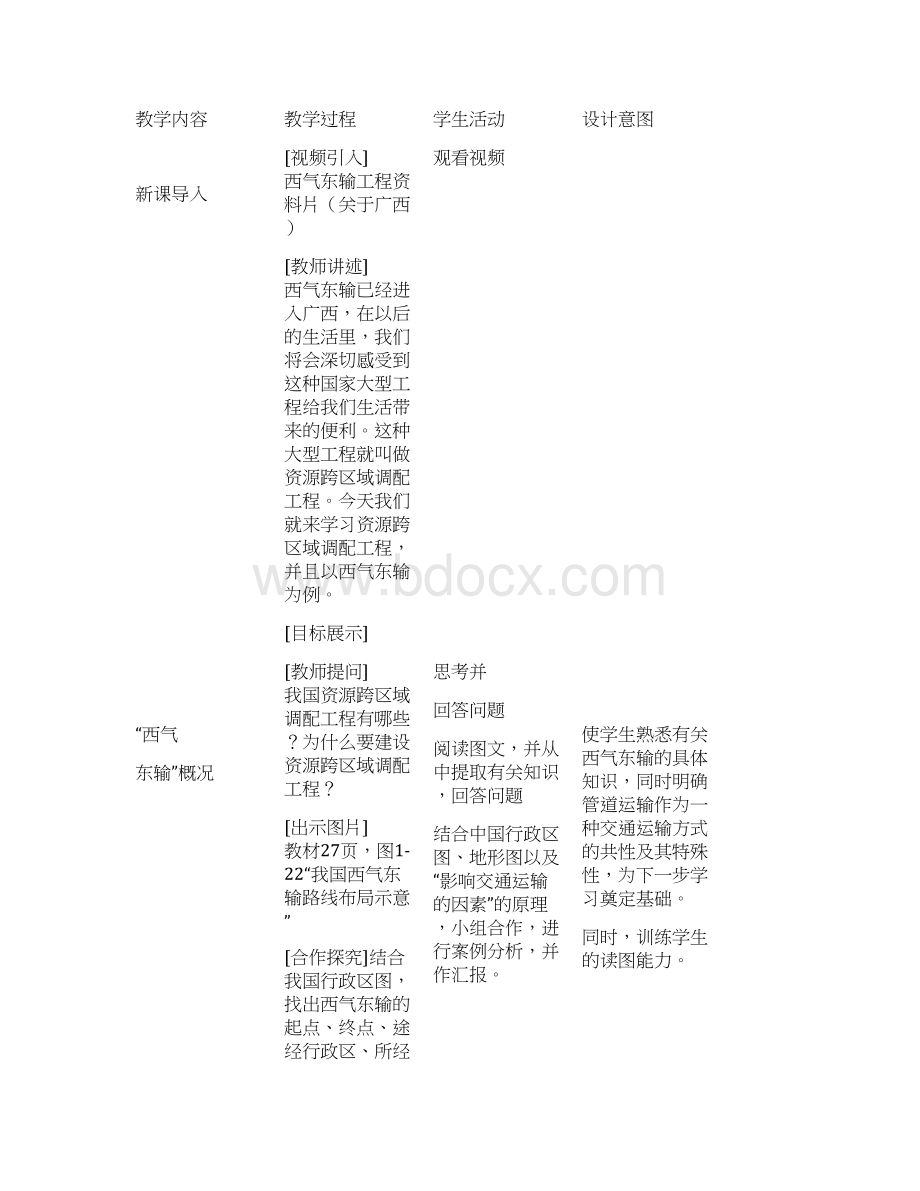 资源跨区域调配以西气东输为例教学设计docWord文档格式.docx_第3页