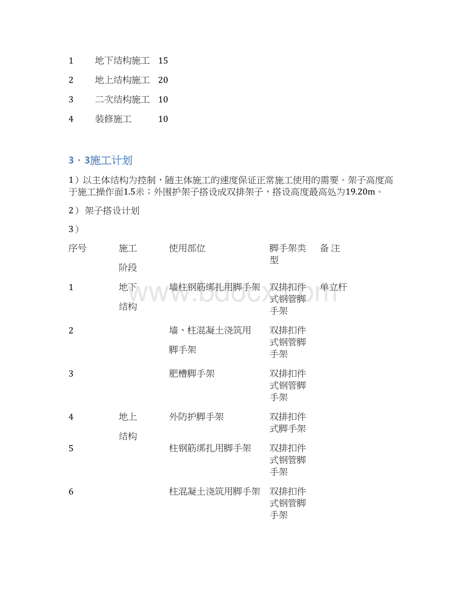 综合楼脚手架施工方案Word文件下载.docx_第3页