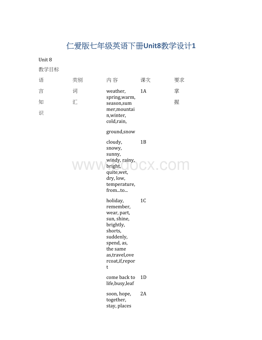 仁爱版七年级英语下册Unit8教学设计1文档格式.docx_第1页