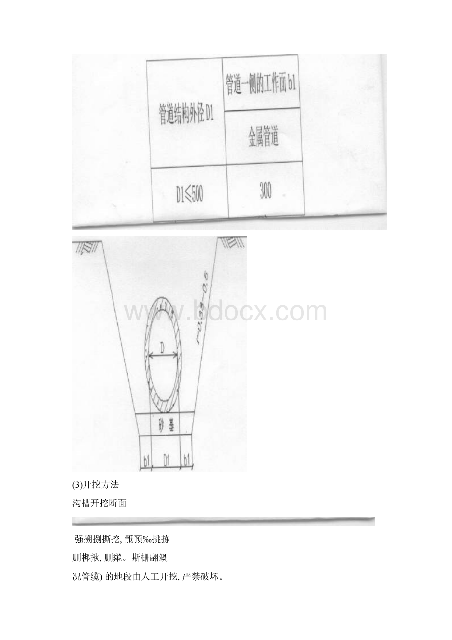 球墨铸铁给水管施工方法模板.docx_第2页