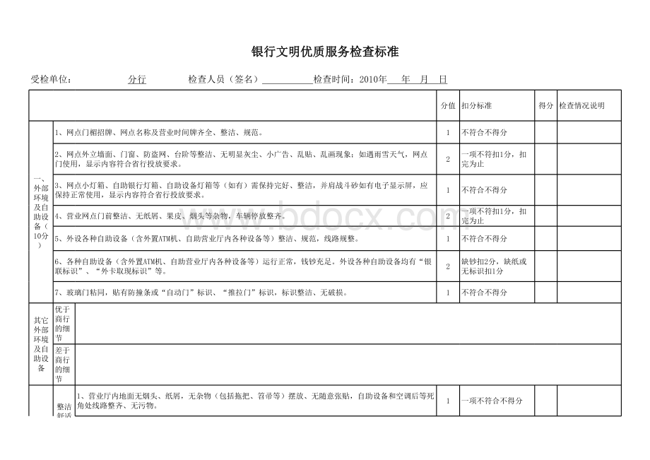 银行文明优质服务检查标准表格文件下载.xls