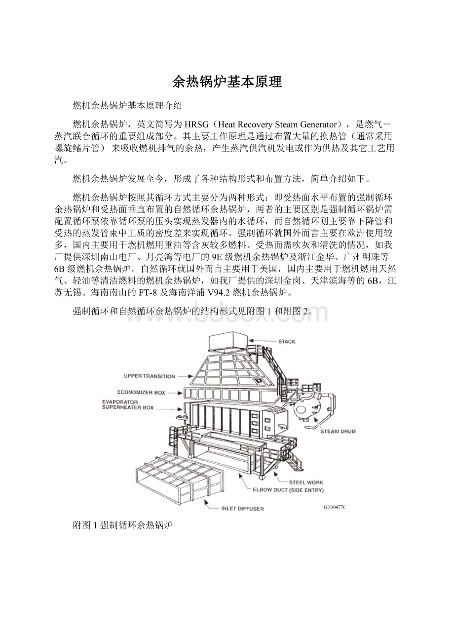 余热锅炉基本原理.docx