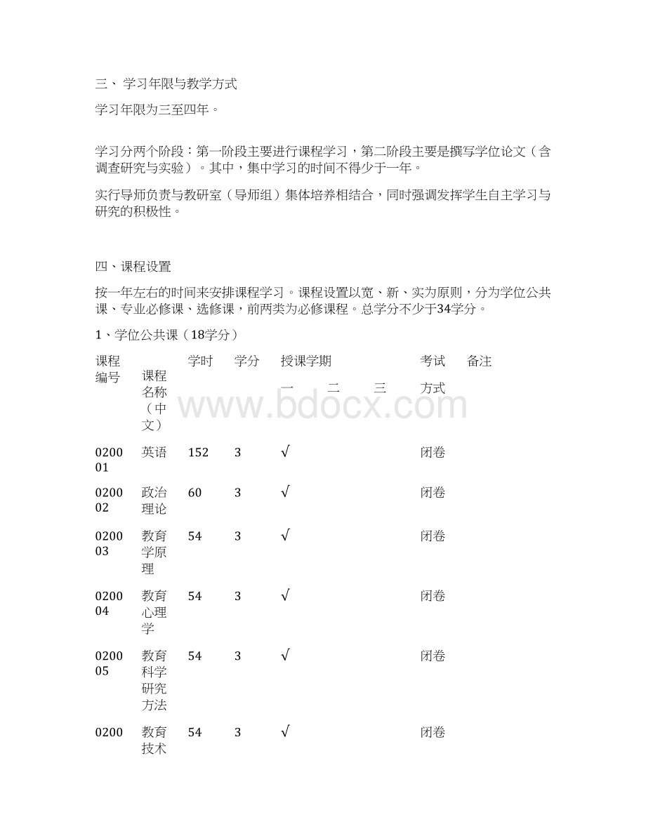 教育管理专业方向培养方案教程文件Word下载.docx_第2页